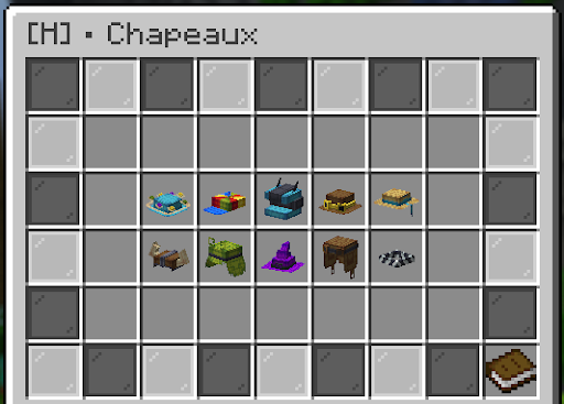 Liste des chapeaux